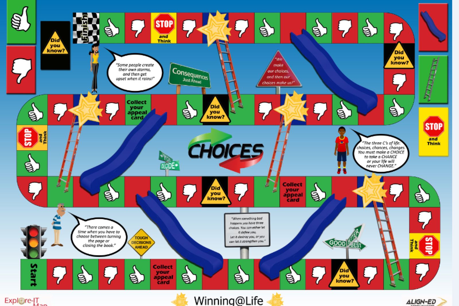 Sa Learn Choices